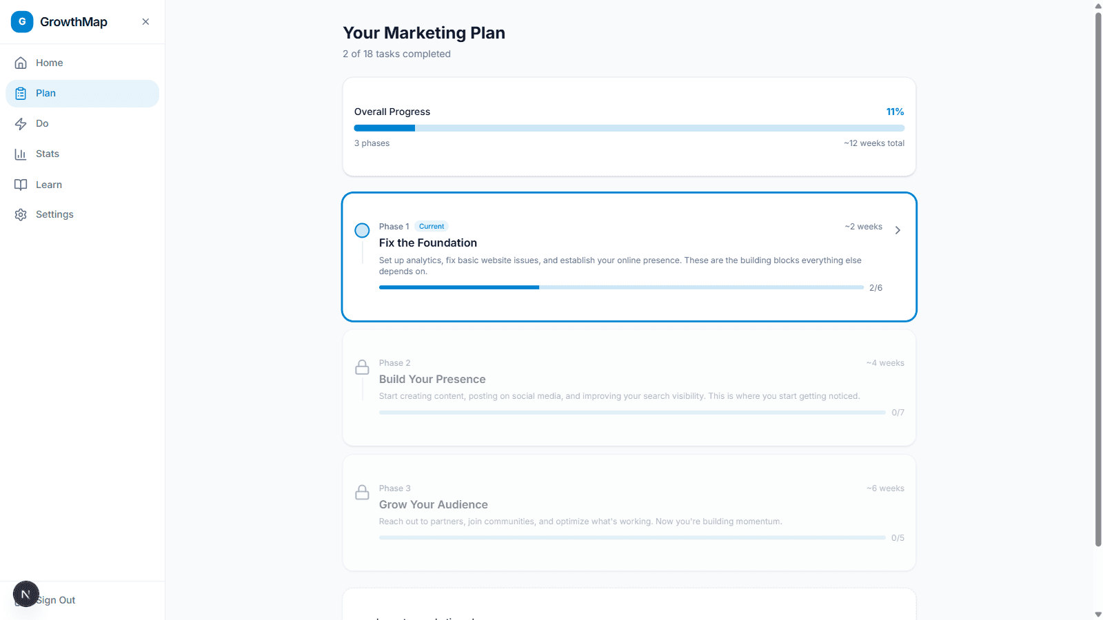 GrowthMap roadmap organised into the phases Fix the Foundation, Build Your Presence and Grow Your Audience